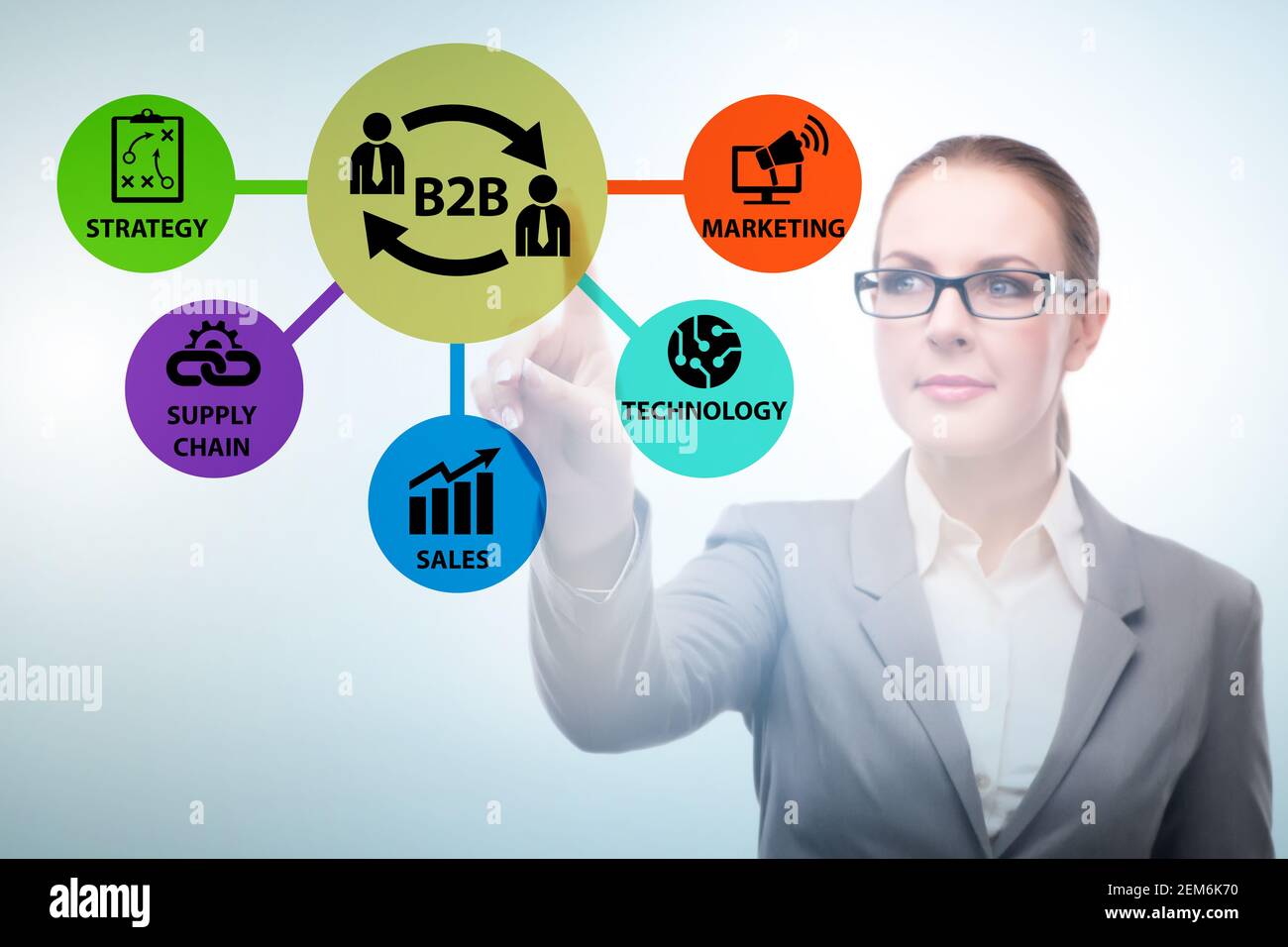 Business to business concept with the business people Stock Photo Alamy