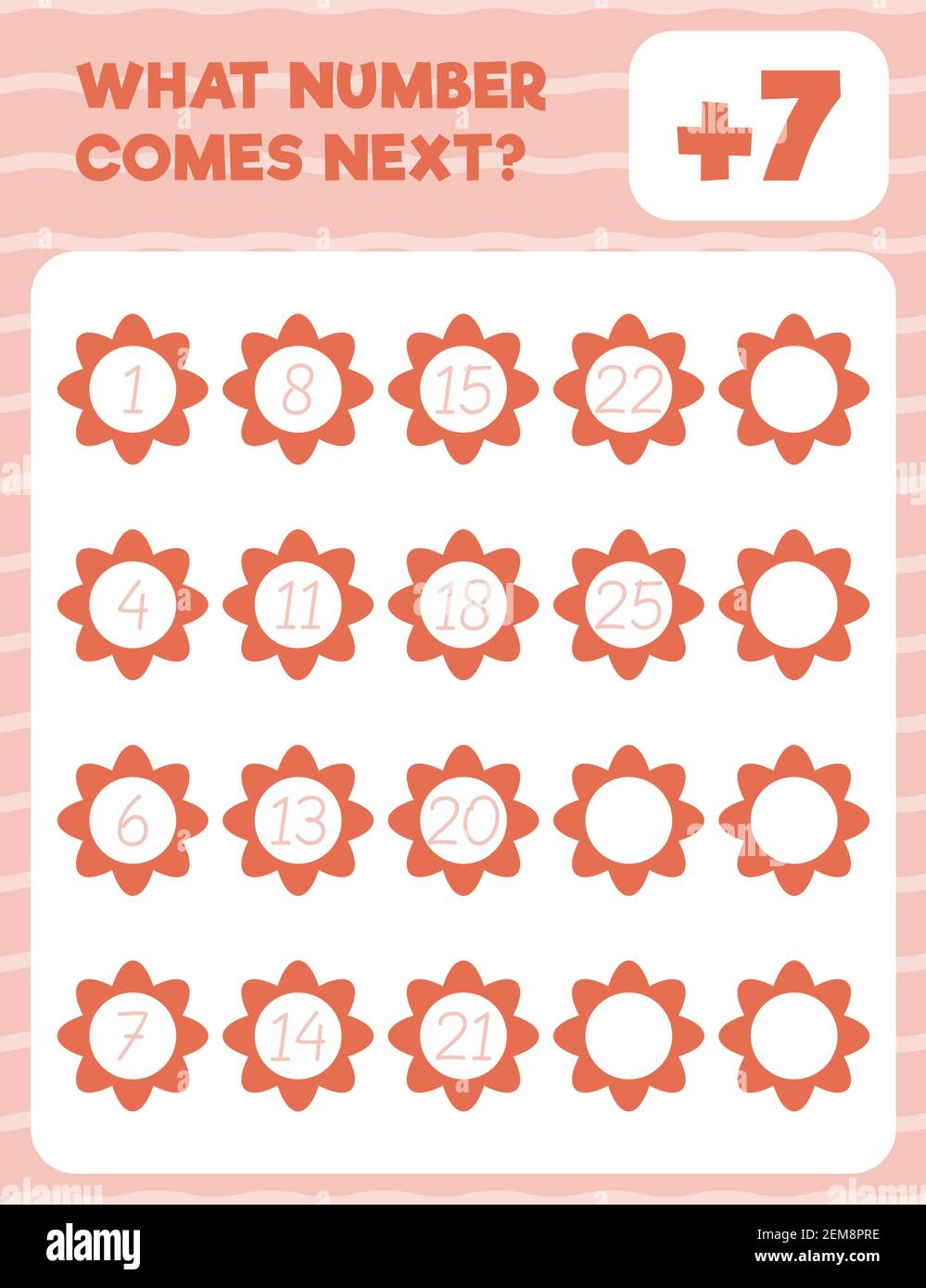 Write Next Numbers Math worksheet practice print page. What number comes next? Count and ...