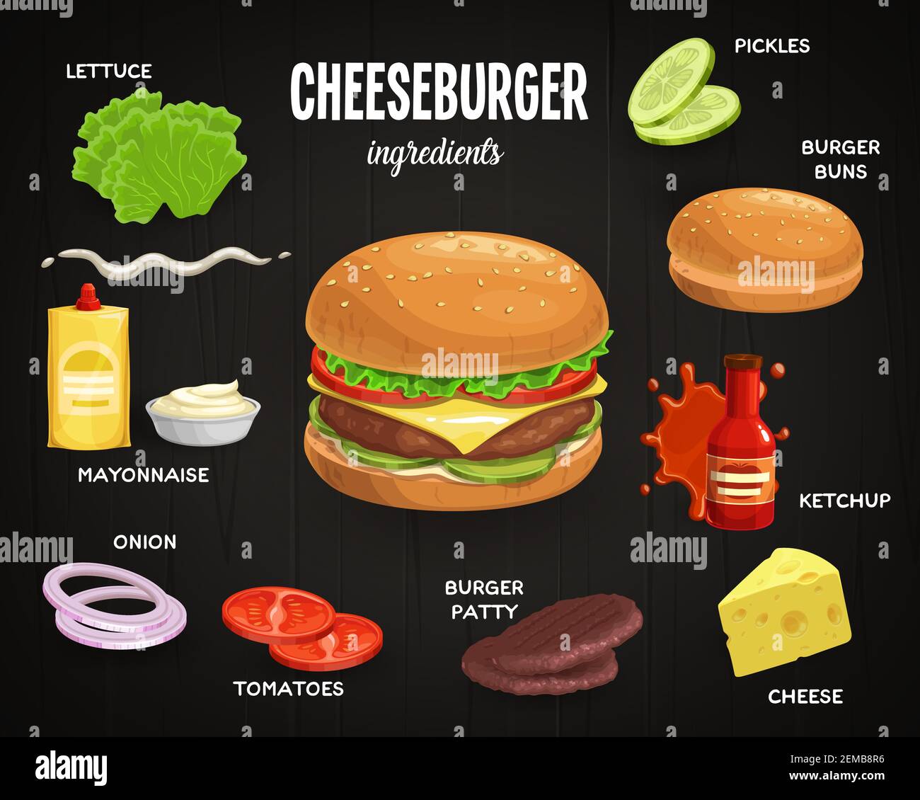 Cheeseburger ingredients, fast food cafe menu vector elements. Lettuce