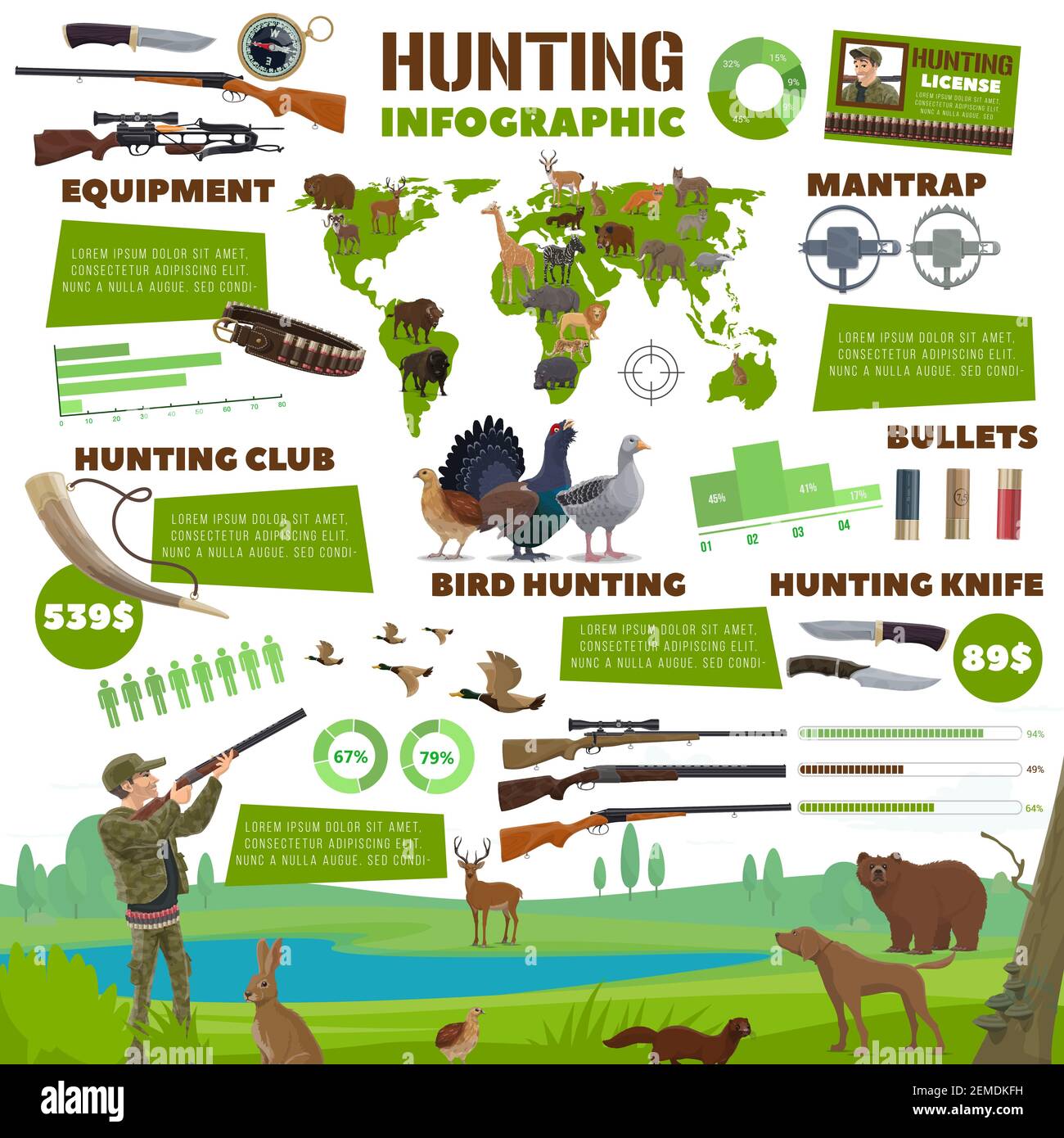 Hunting infographics, hunt equipment ammunition and hunter animals statistics on world map