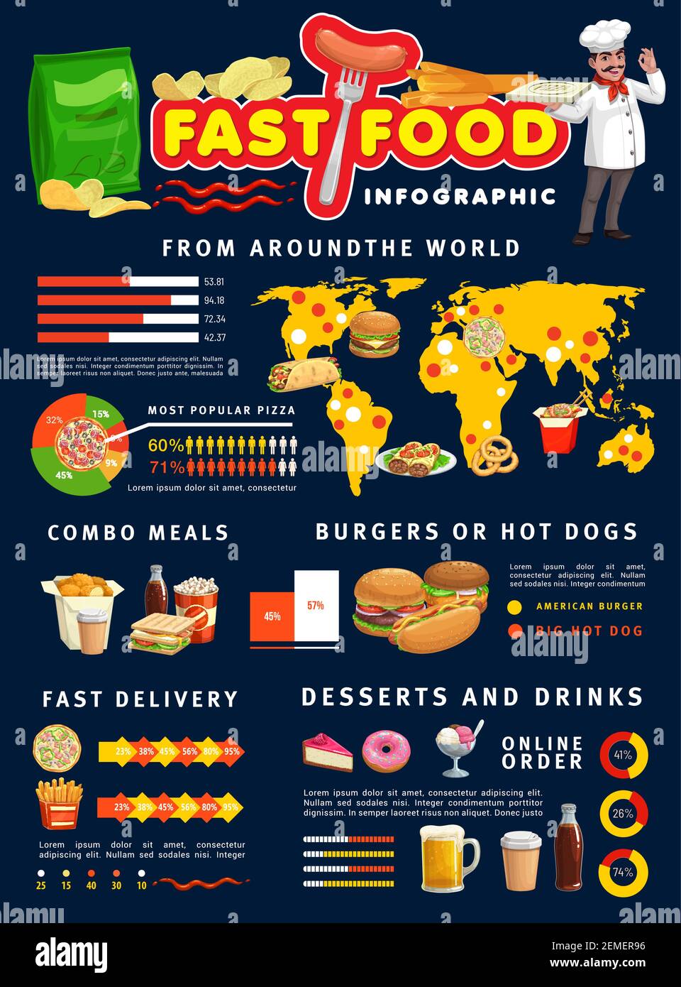 fast-food-infographics-burgers-and-pizza-info-sandwiches-and-fries-on-world-map-fast-food