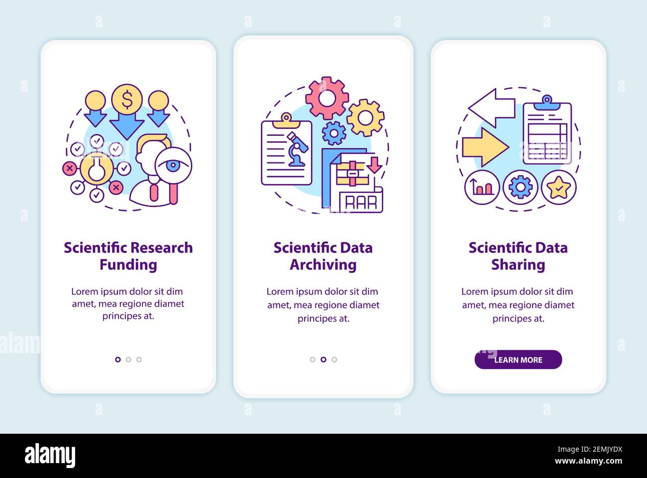 Research components. Research components