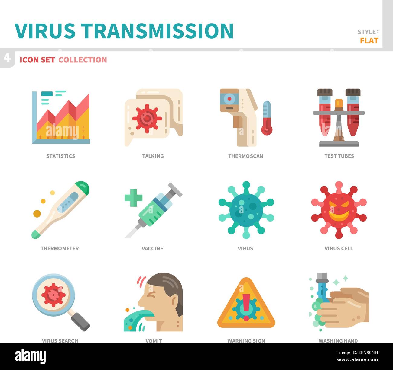 virus transmission,coronavirus,covid19 icon set,flat style,vector and