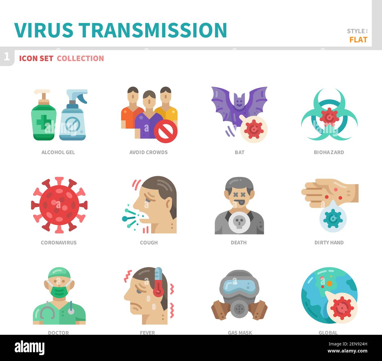 virus transmission,coronavirus,covid19 icon set,flat style,vector and