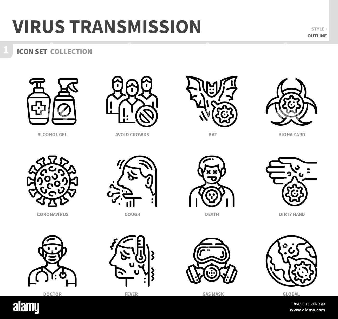 virus transmission,coronavirus,covid19 icon set,vector and illustration