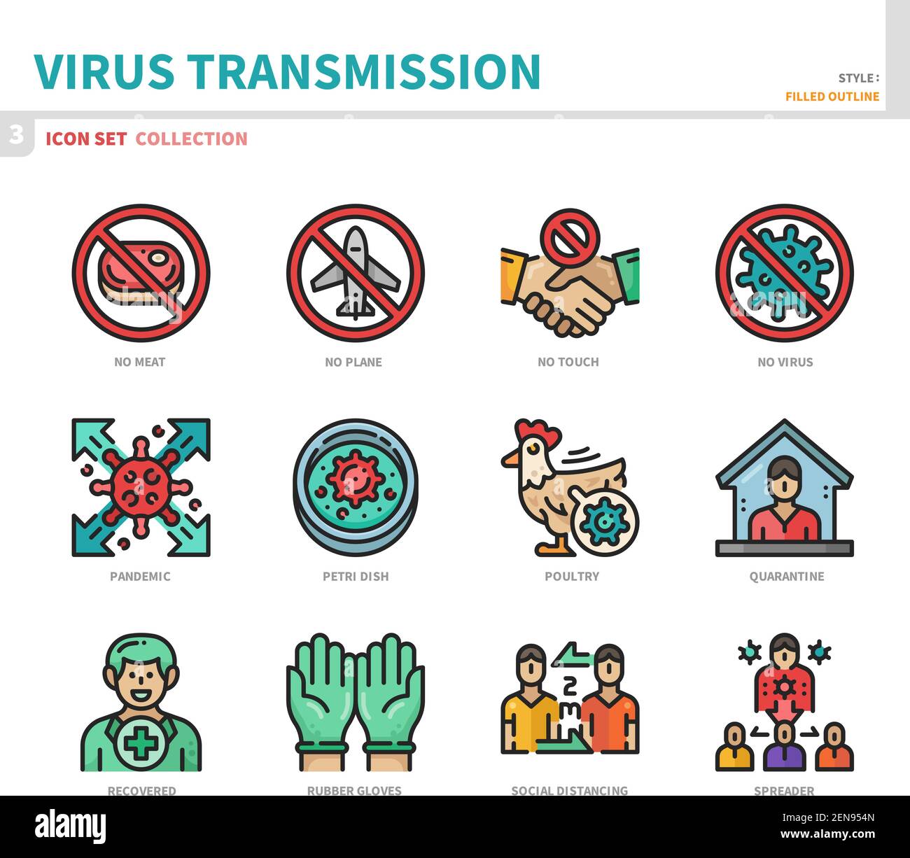virus transmission,coronavirus,covid19 icon set,vector and illustration Stock Vector