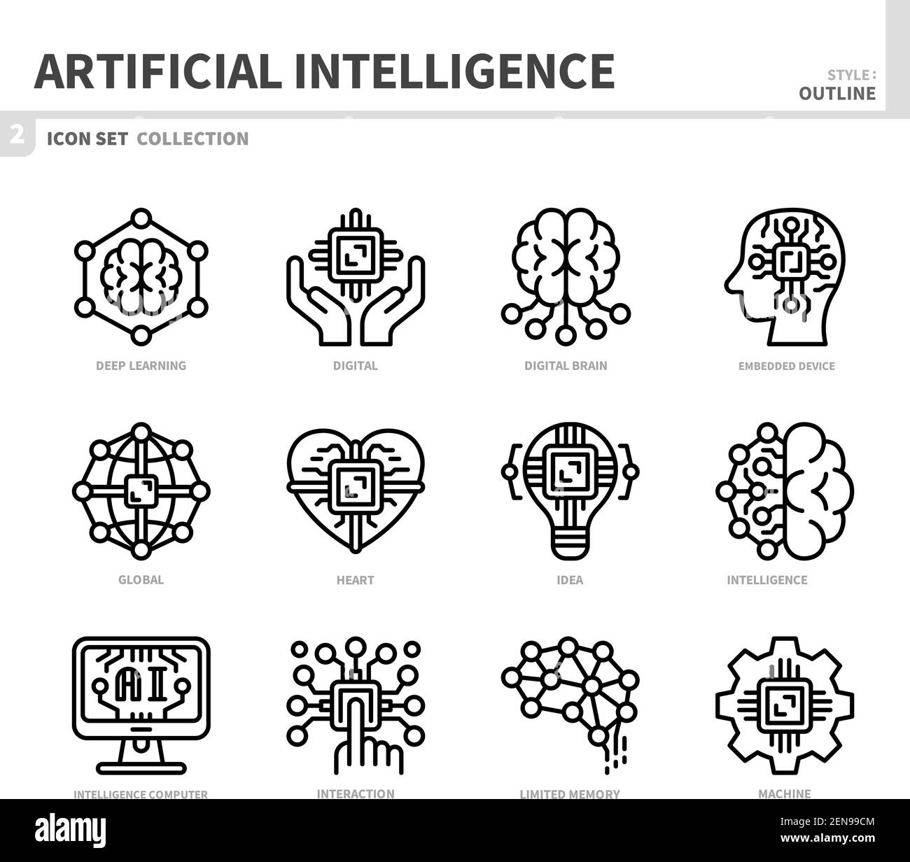artificial intelligence icon set,outline style,vector and illustration Stock Vector