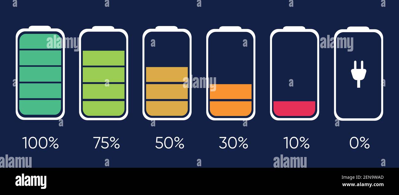 Battery icons set. Battery charging level indicator icon Stock Vector ...