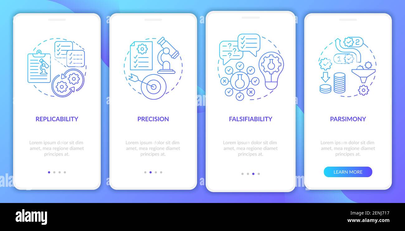 Scientific method requirements onboarding mobile app page screen with concepts Stock Vector