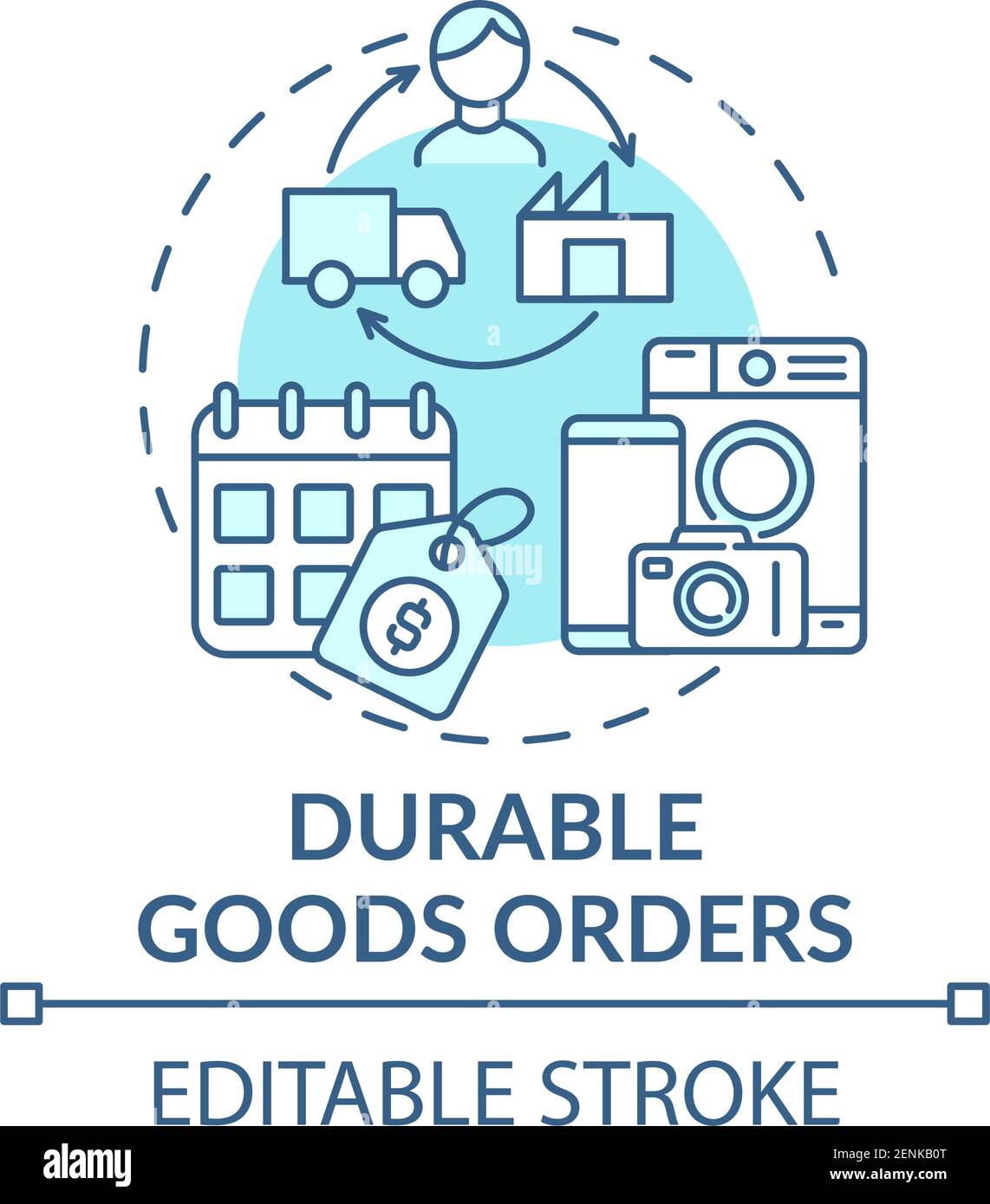 durable products