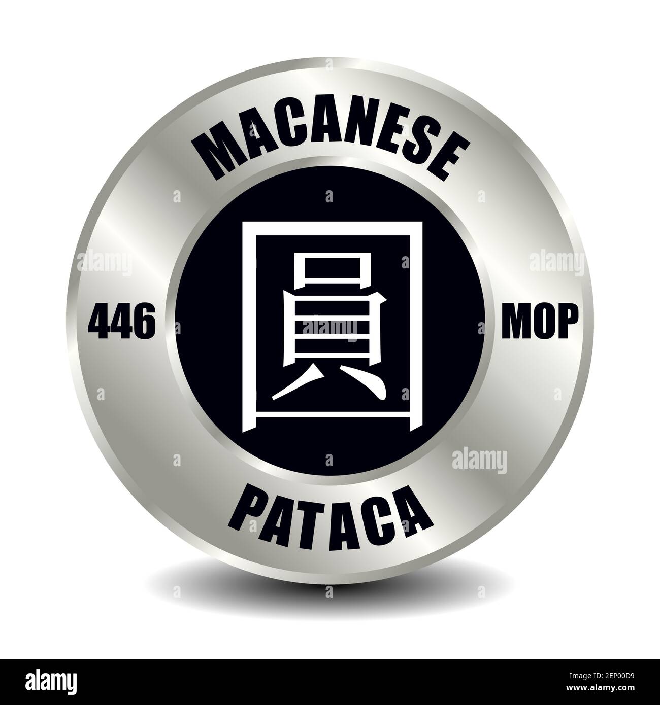 Macanese money icon isolated on round silver coin. Vector sign of currency  symbol with international ISO code and abbreviation Stock Vector Image &  Art - Alamy