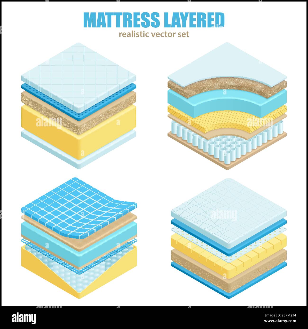 Orthopedic set of different bed mattress layers material and structure