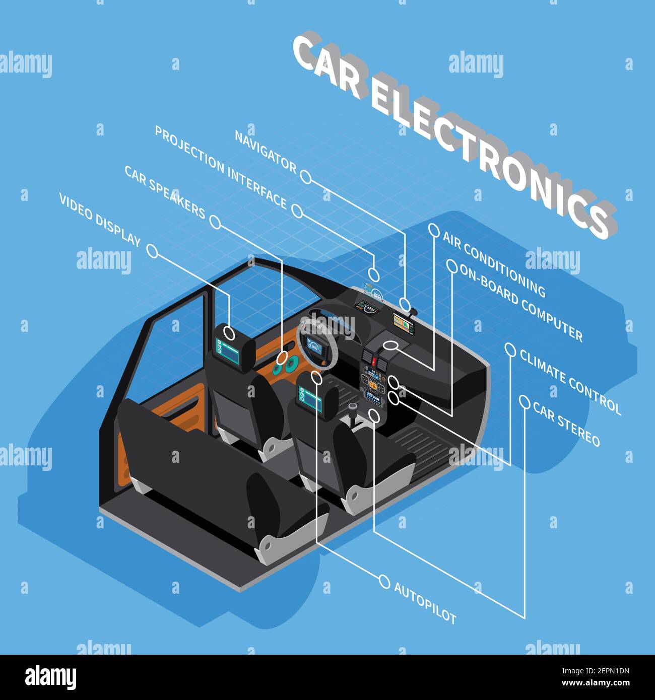 Car electronics concept with air conditioning symbols on blue