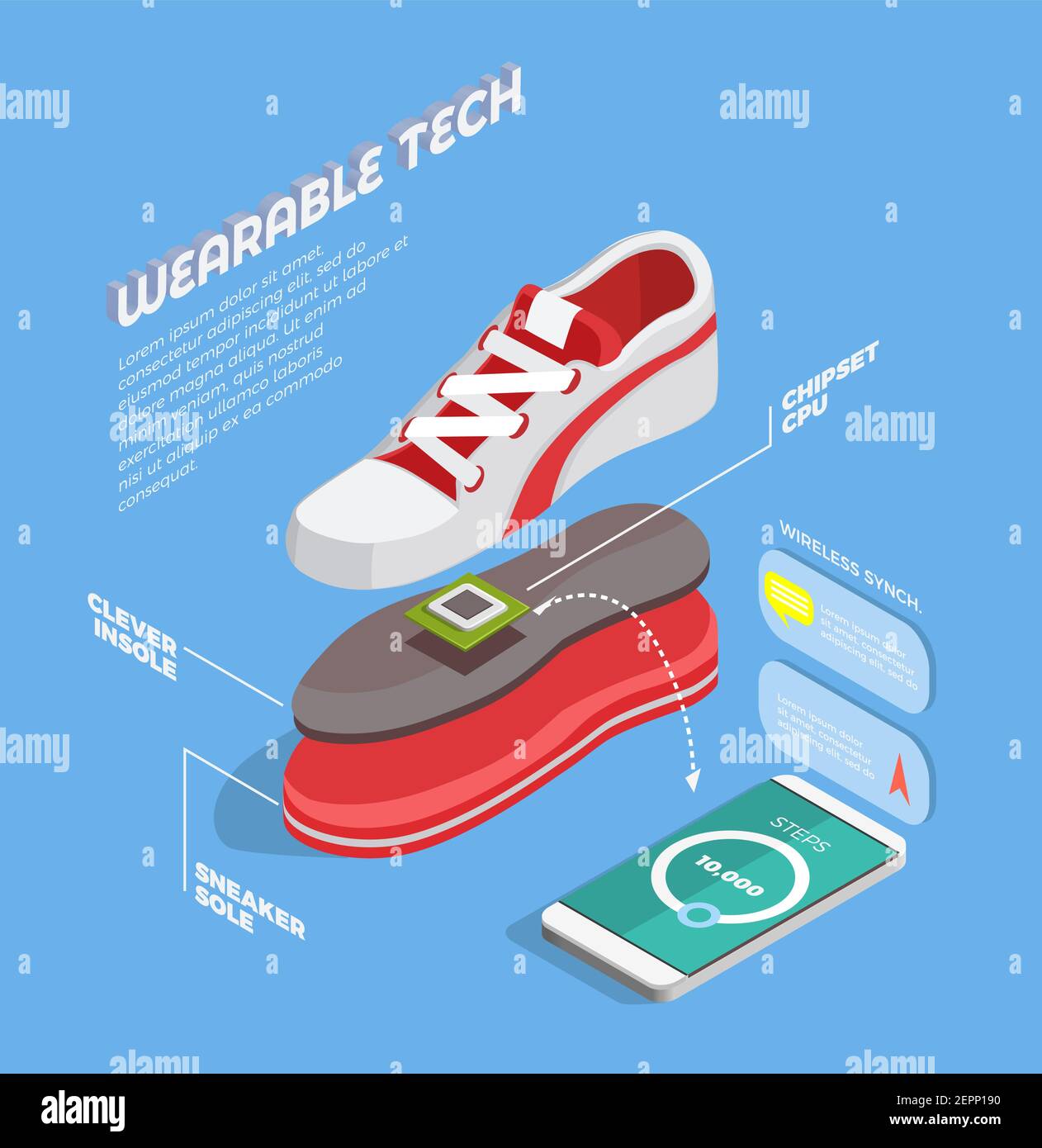 Wearable technology gadgets isometric composition with tracking ...