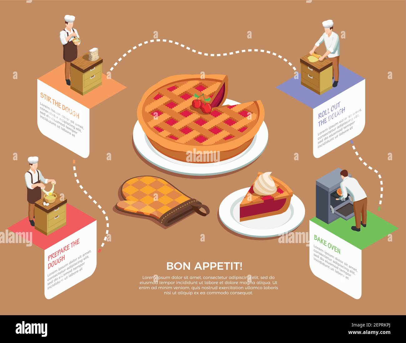 Confectionery chef isometric composition with dough and oven symbols