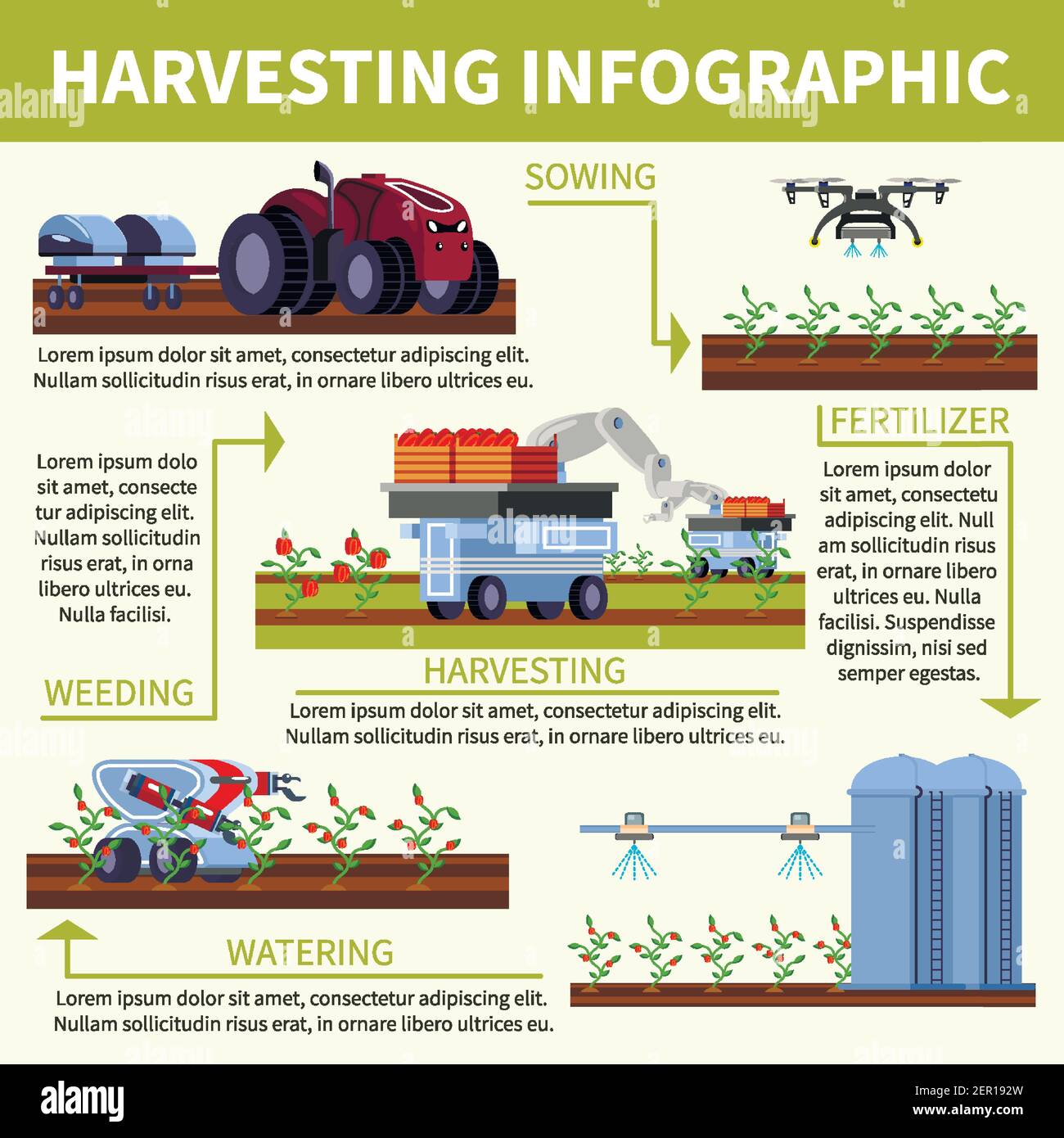 Smart farming orthogonal flat flowchart with product cultivation ...
