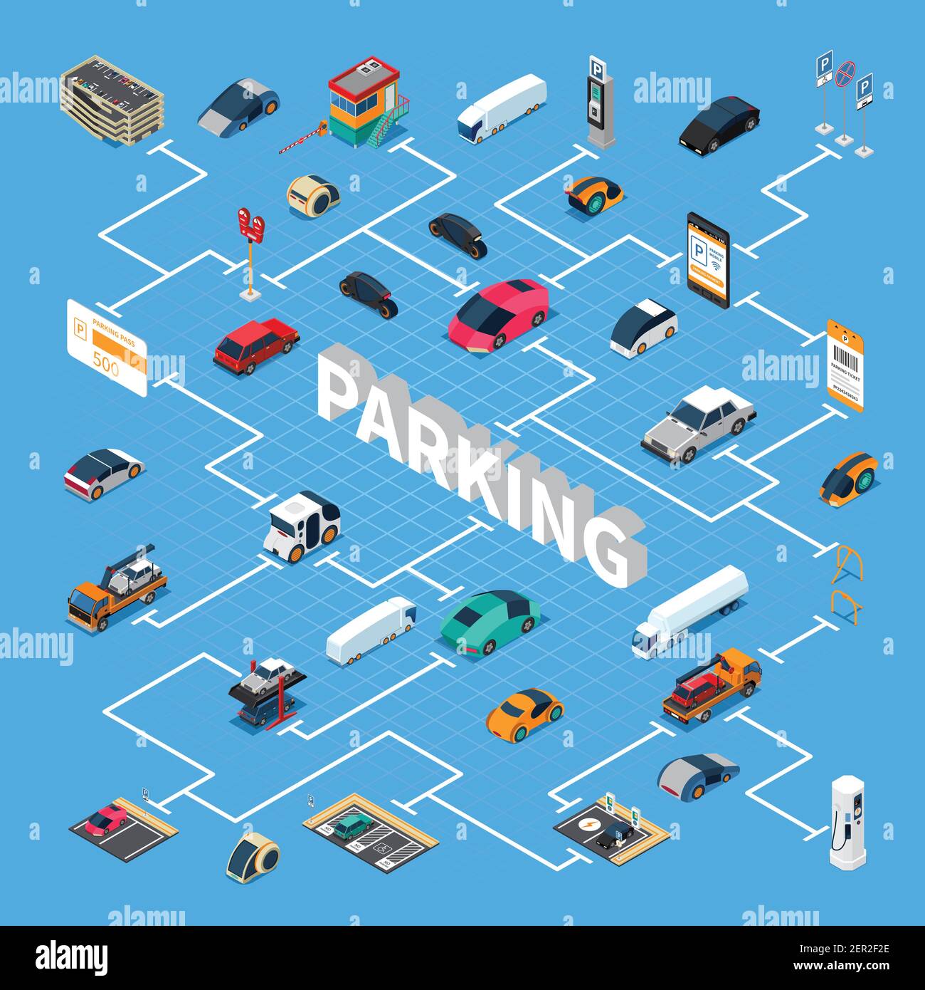 Parking lots spaces facilities isometric flowchart with indoor and outdoor multilevel structures car lift pass Stock Vector