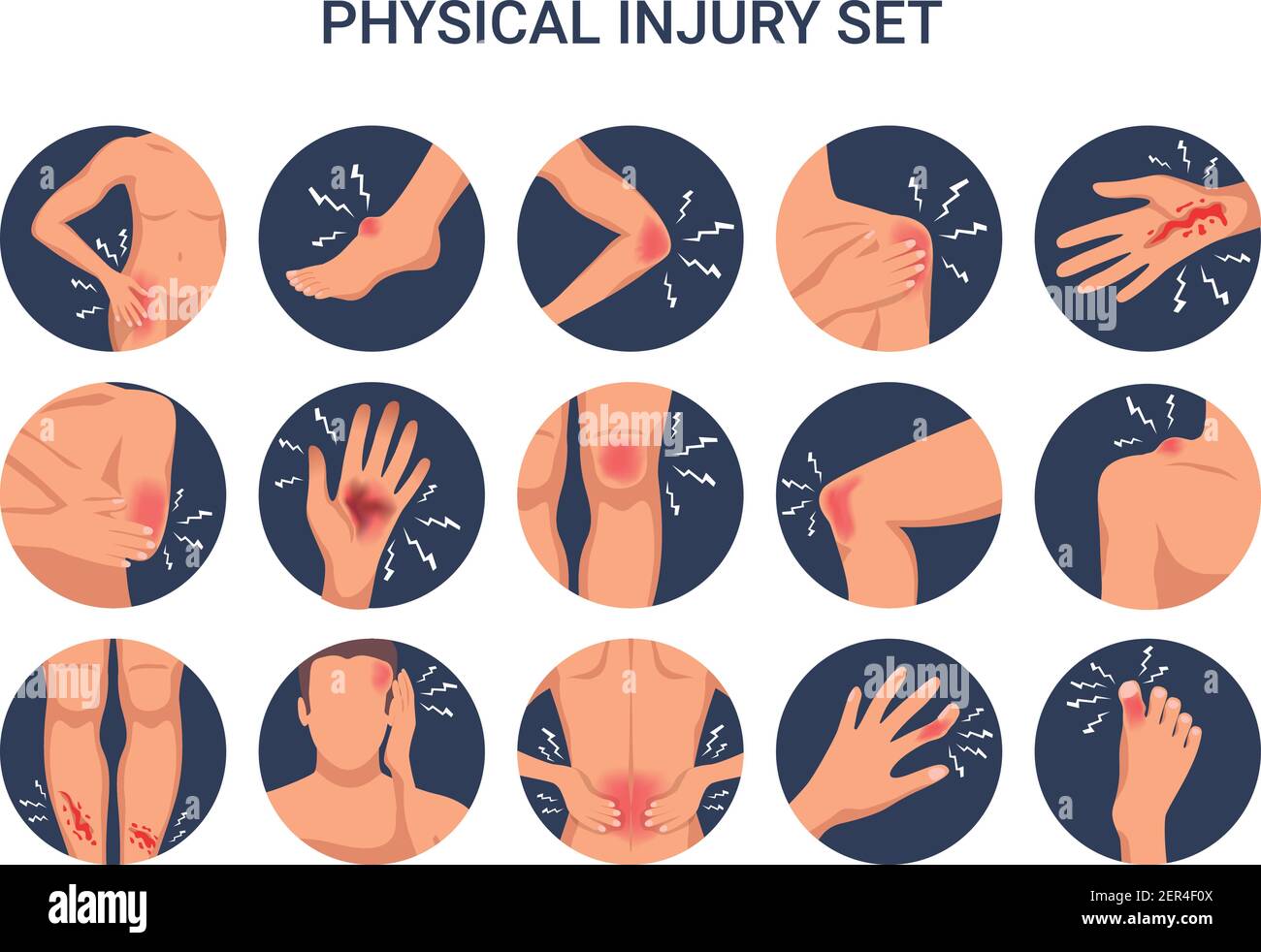 Human body physical injury round flat set with shoulder knee finger ...