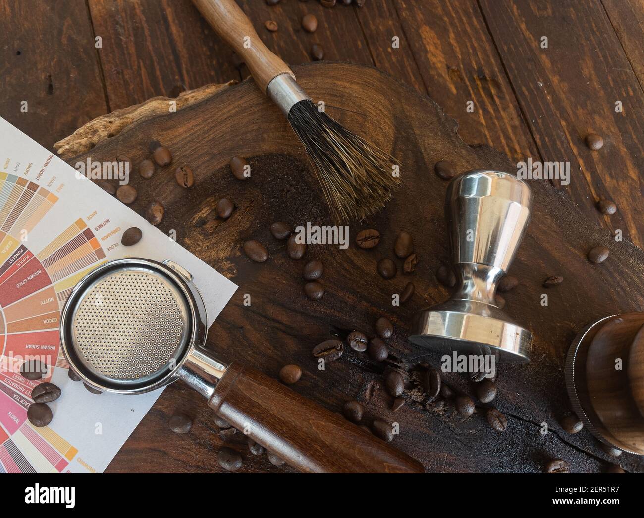 https://c8.alamy.com/comp/2ER51R7/barista-coffee-tools-tamper-distribution-leveling-tool-brushes-coffee-tasters-flavor-wheel-and-roasted-coffee-beans-on-wooden-board-2ER51R7.jpg