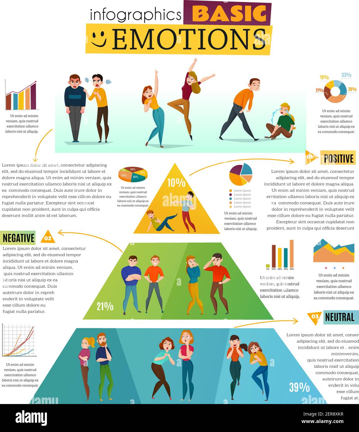 Human emotions infographic set with positive and negative feelings symbols flat vector illustration Stock Vector
