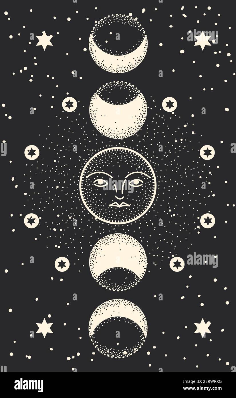 Moon phases with constellations of the zodiac in vintage style on a dark  background Changing moon with stars in the sky Spiritual celestial  astrology Flat vector illustration banner 6133595 Vector Art at