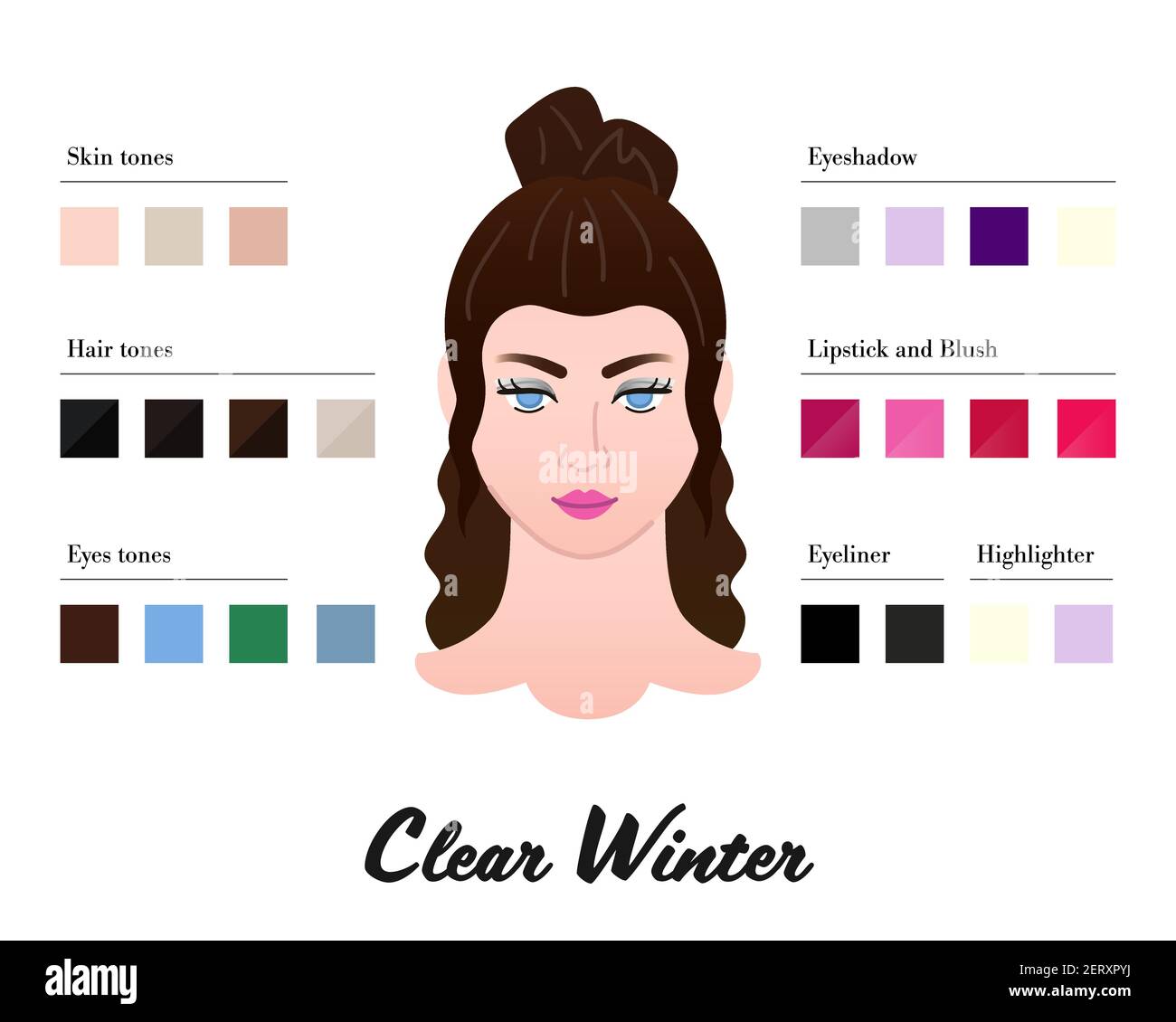 Women Color types analysis - Clear Winter type. Characteristics of colortype and best palette for make Perfect tones of Stock Vector Image Art - Alamy