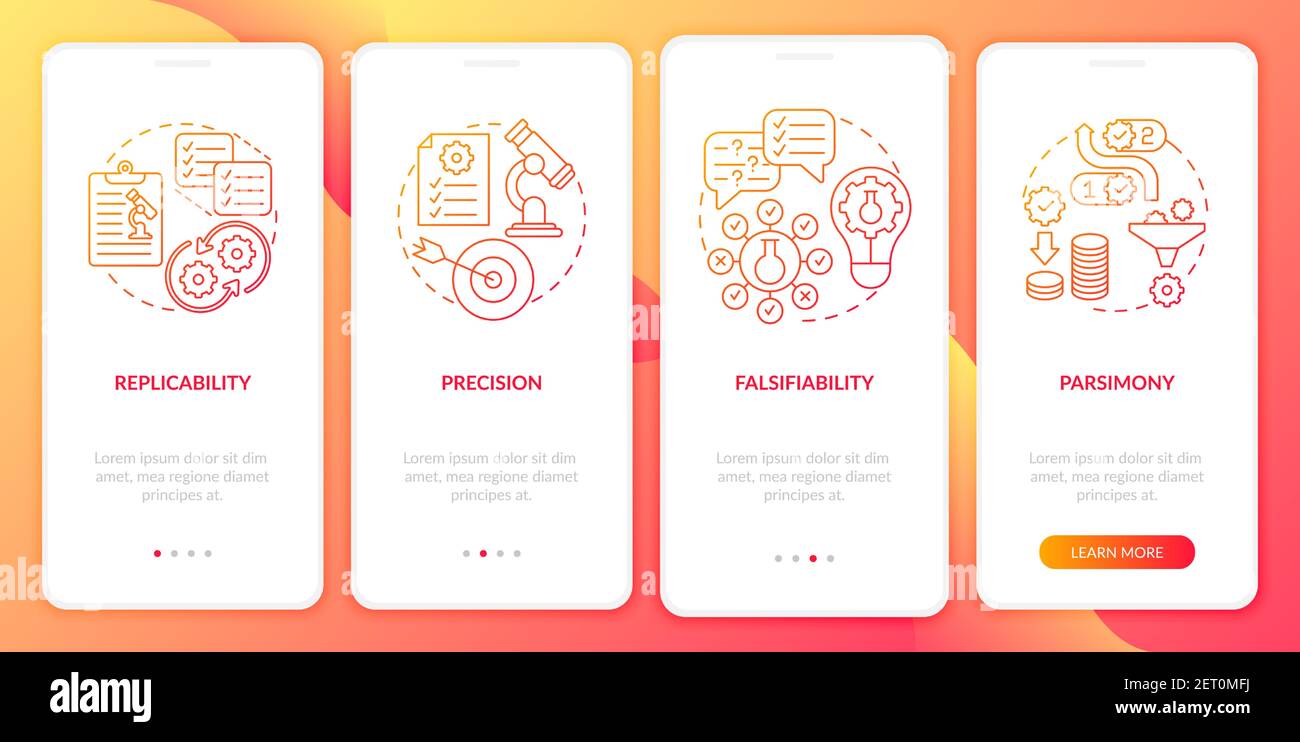 Scientific method requirements onboarding mobile app page screen with concepts Stock Vector