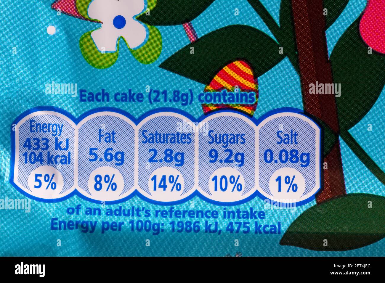 Nutritional information label information on pack of McVities Bunny