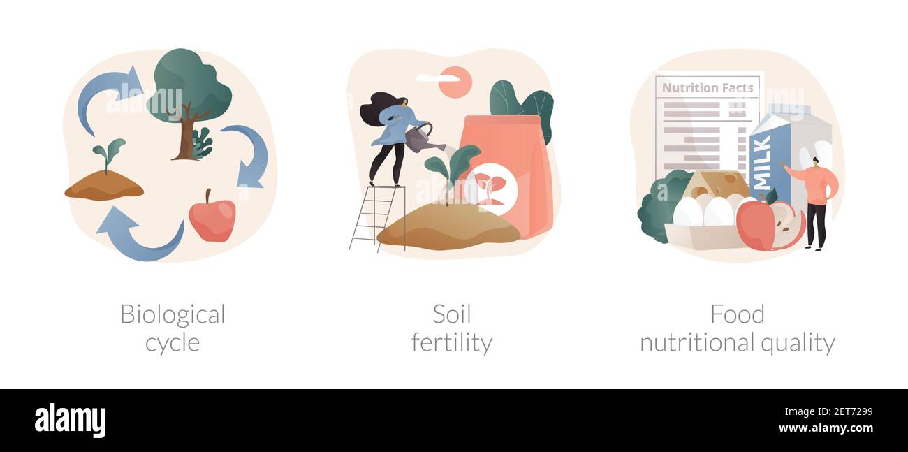 Harvest and soil productivity abstract concept vector illustrations. Stock Vector