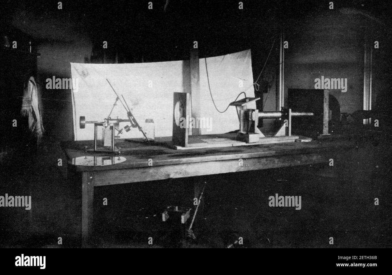 Photographing Sound in 1884. A rare photograph taken at Volta ...