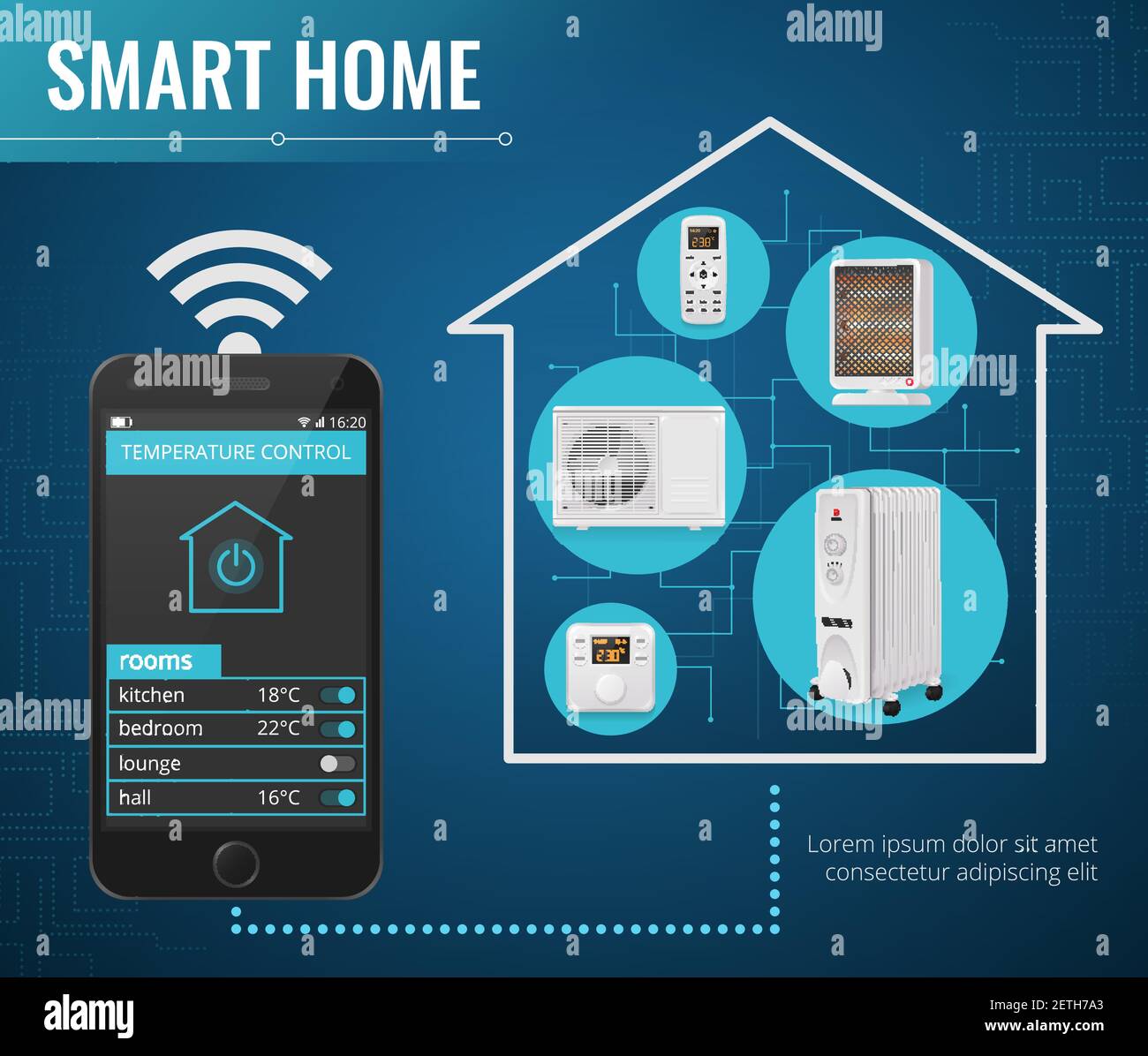 Smart home poster with climate control technology symbols realistic