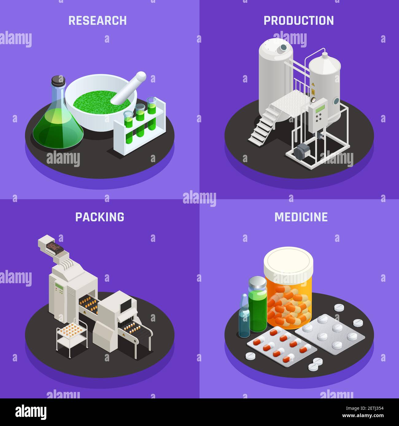 Pharmaceutical industry innovative technologies concept 4 isometric ...