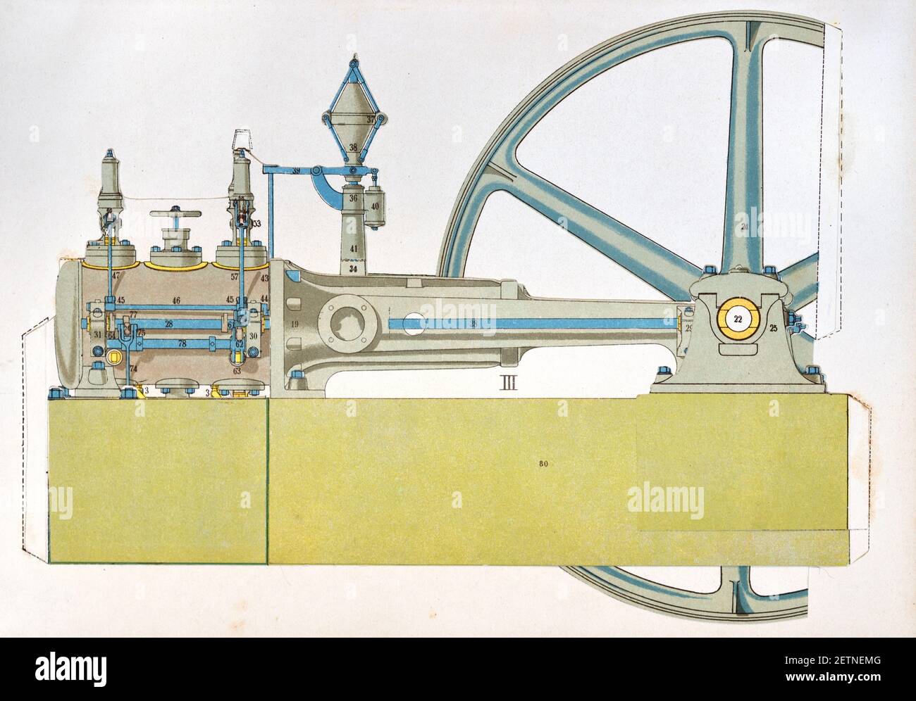 Cutaway Drawing, Cutaway Diagram of Vintage Steam Engine or Cut-Out Illustration or Diagram on White Background c1920 Stock Photo