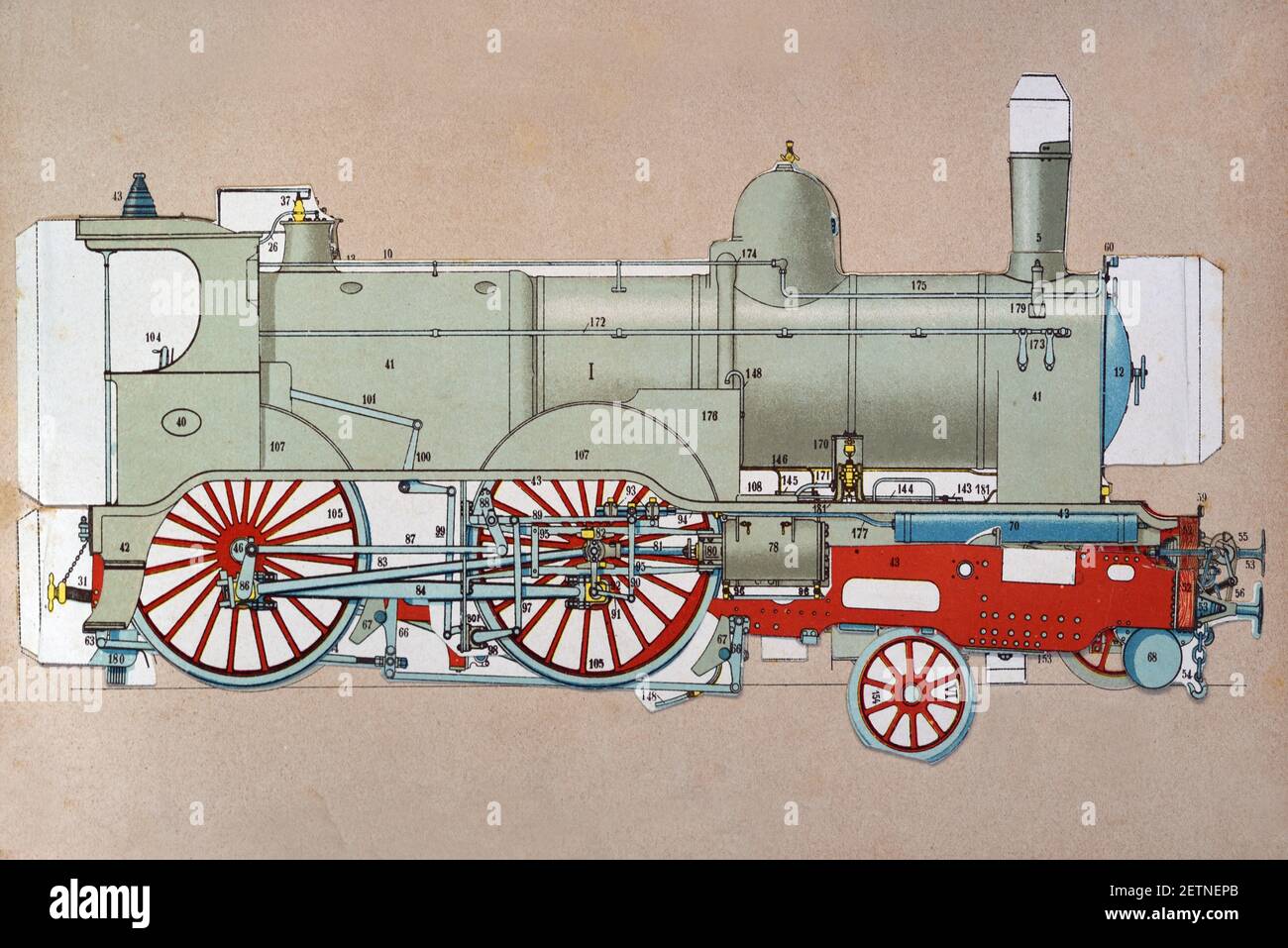 Illustration, Cutaway Drawing or Cut-Out Diagram of Early Steam Locomotive or Steam Train  Against White Background c1920 Stock Photo