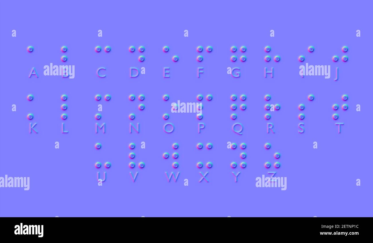 Braille dots alphabet for visually impaired, normal map, 3d render