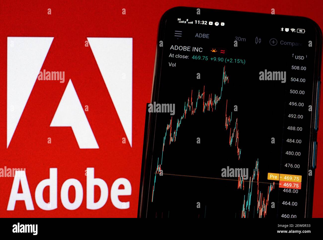 In this photo illustration, the stock market information of Adobe Inc displayed on a smartphone while the logo of Adobe Inc seen in the background. Stock Photo