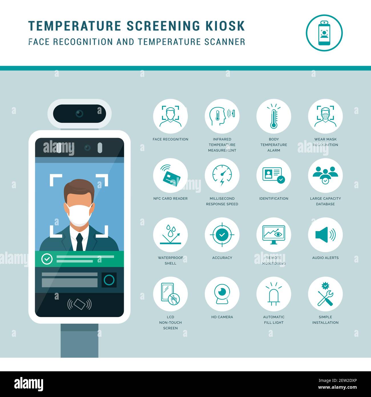 Temperature screening kiosk and face recognition, coronavirus prevention concept and access management Stock Vector