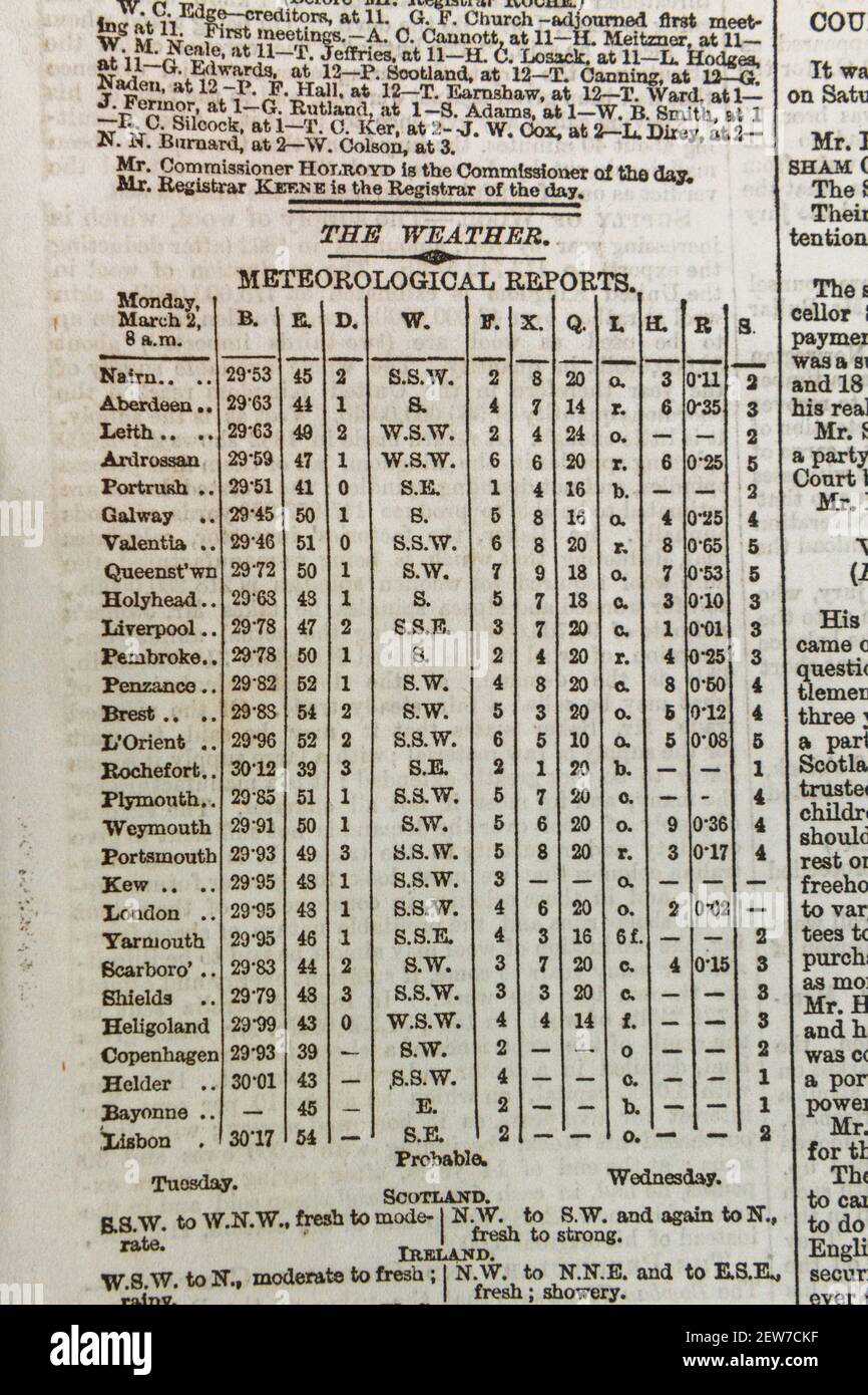 The Weather (meteorological reports) or weather forecasts for the UK in The Times newspaper London on Tuesday 3 March 1863. Stock Photo