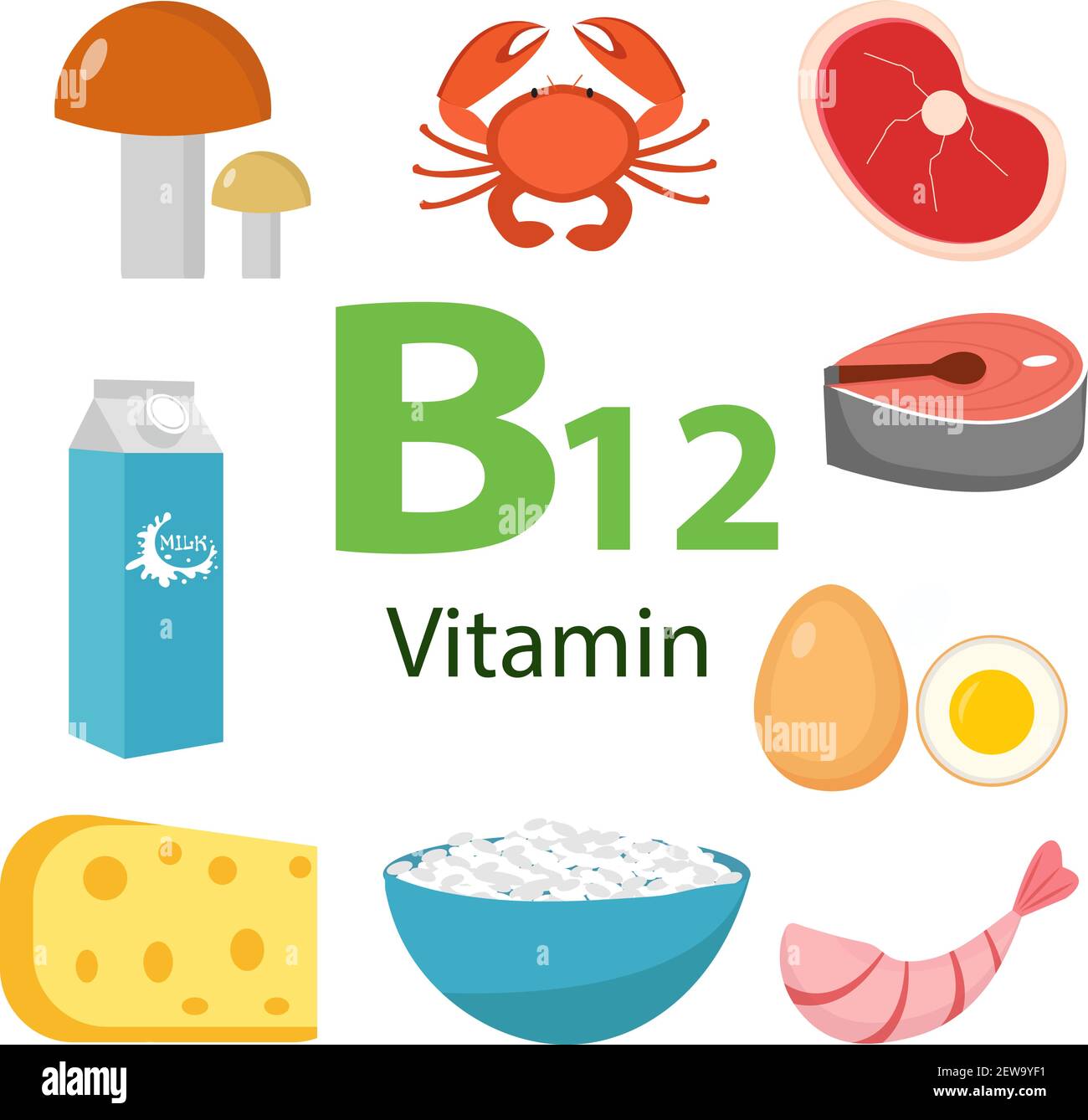 Vitamin B12 Foods High Resolution Stock Photography And Images Alamy