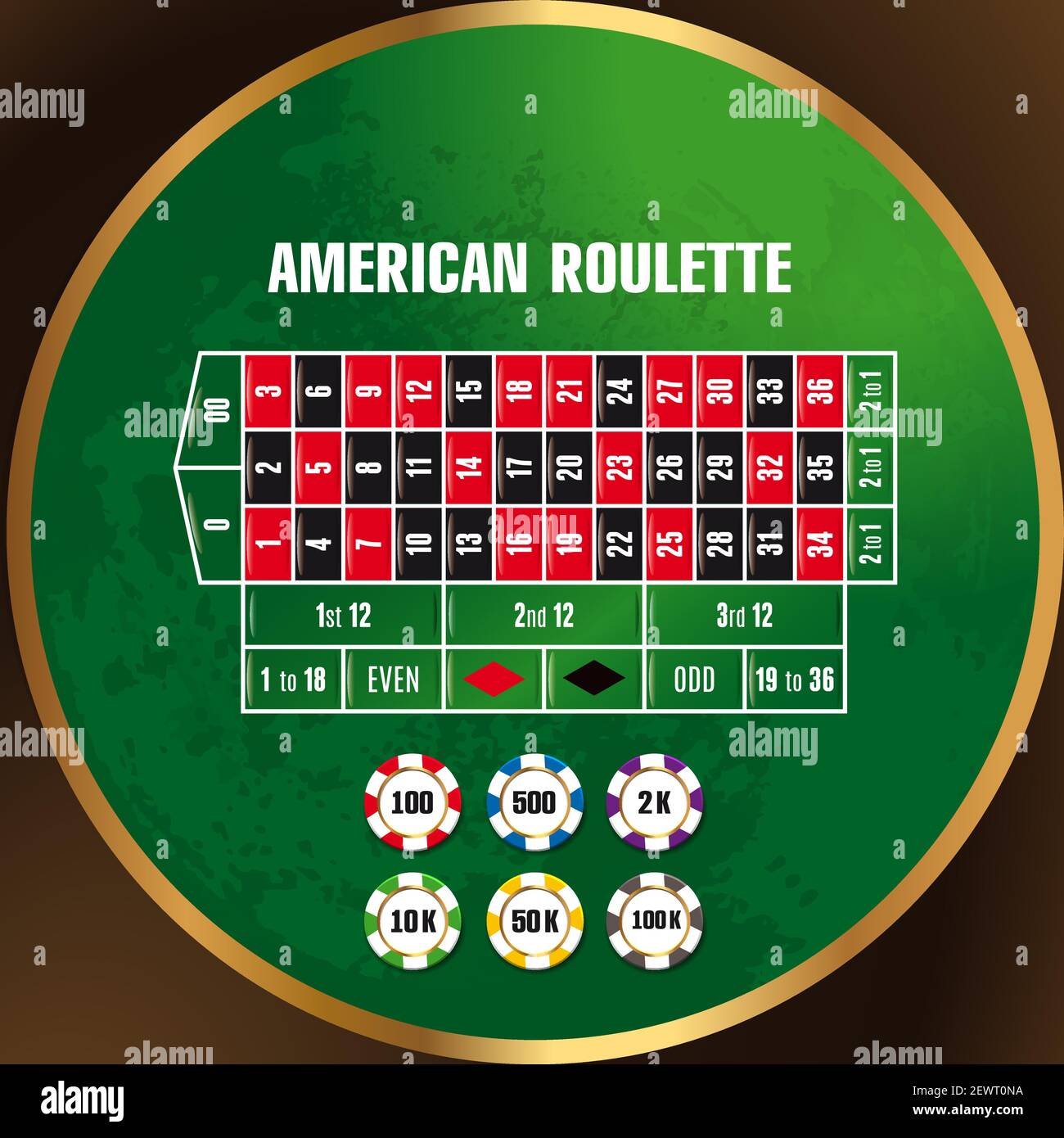 top view of a roulette table on white background (3d render). Vector ...