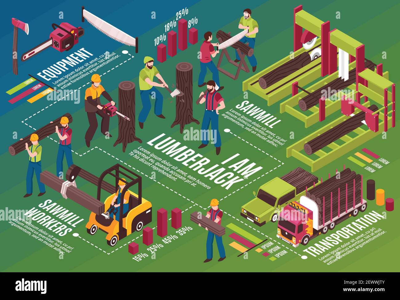 Isometric lumberjack horizontal background with infographic text ...