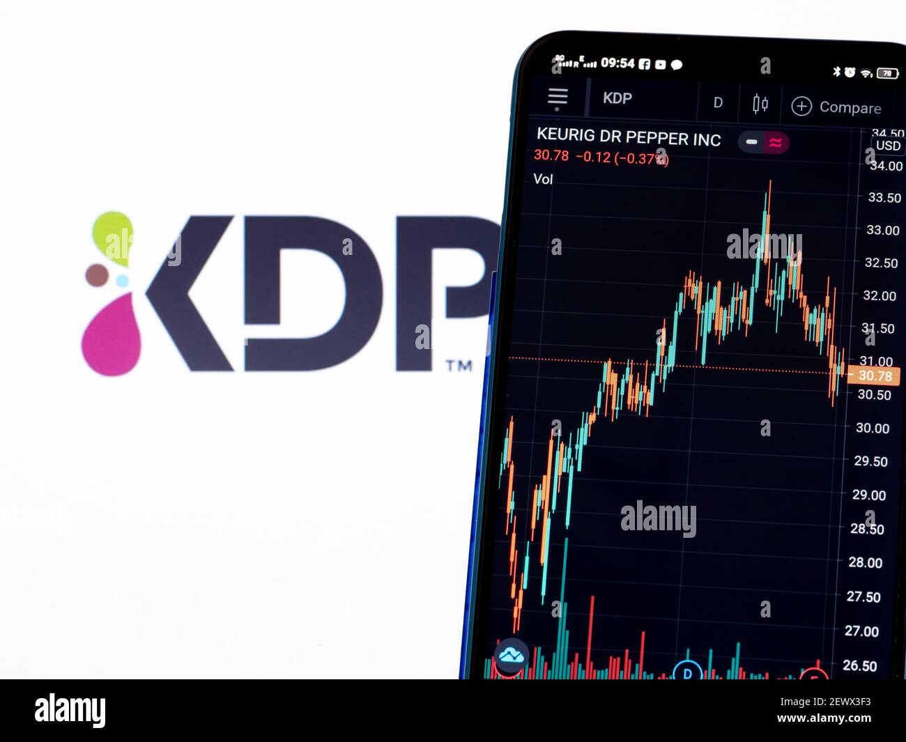 Keurig dr pepper inc hires stock photography and images Alamy