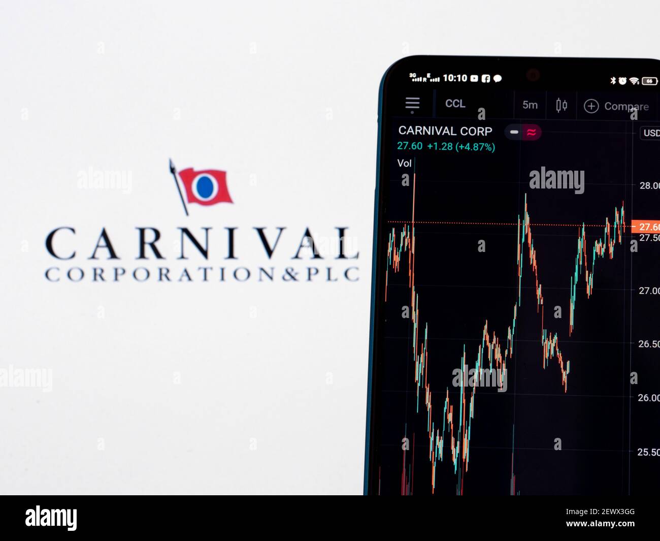 In this photo illustration the stock market graphic of Carnival Corporation & plc seen displayed on a smartphone with the logo of Carnival Corporation & plc in the background Stock Photo