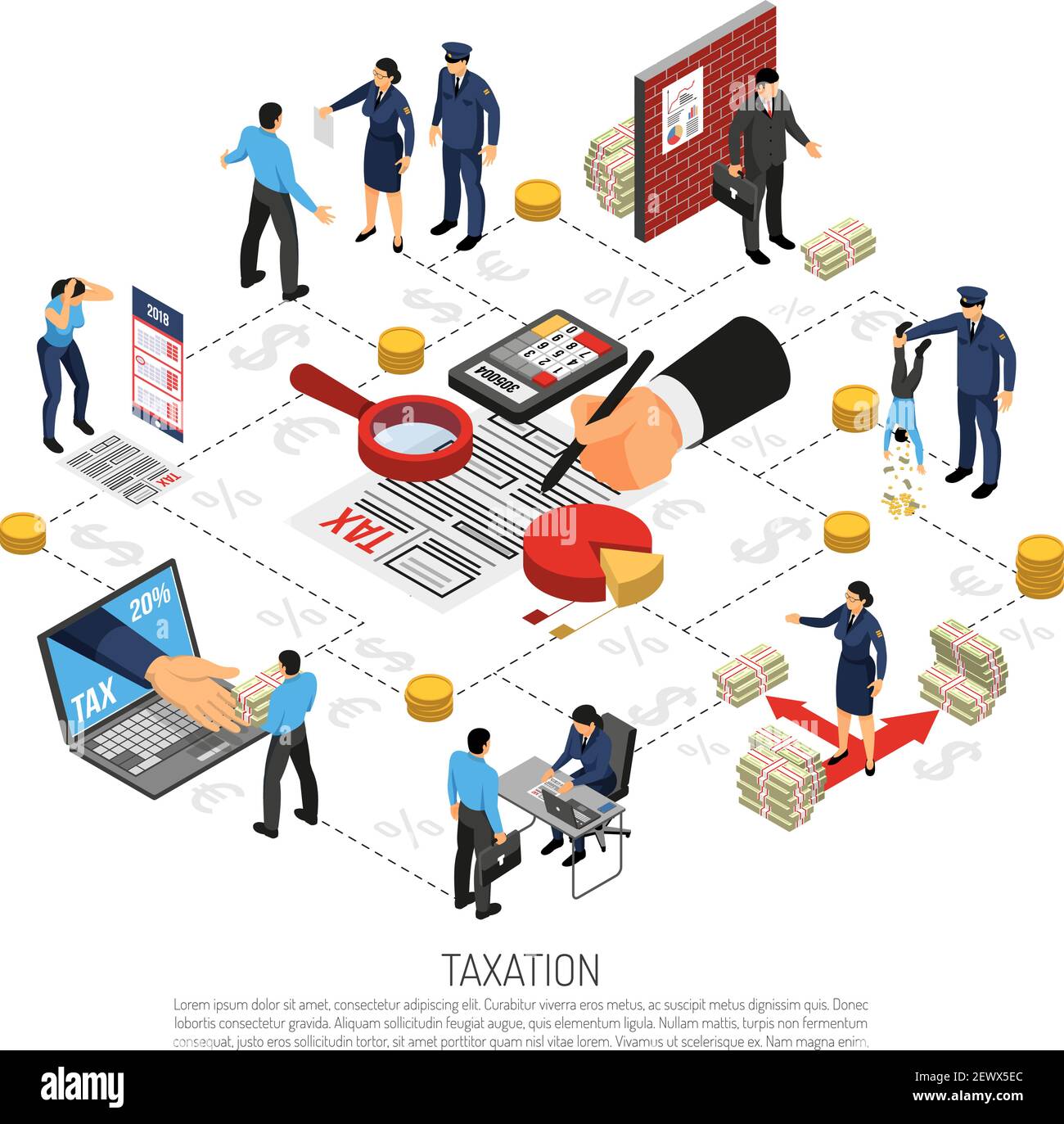 Tax inspection flowchart elements isometric poster with online declarations collecting corporate and private taxpayers contributions vector illustrati Stock Vector
