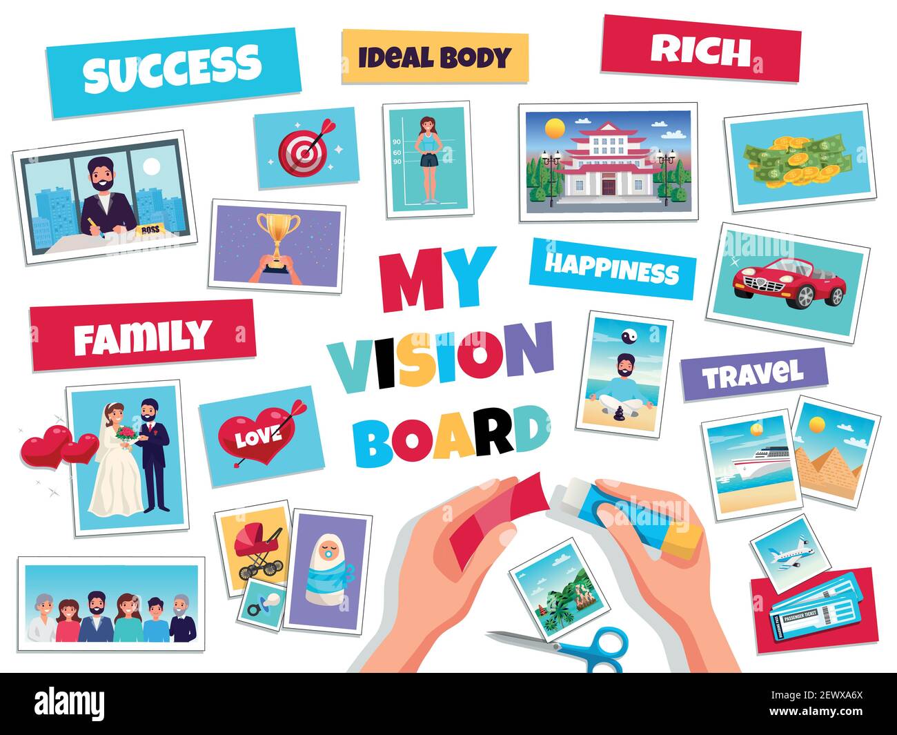 Dreams vision board concept with success and travel symbols flat ...