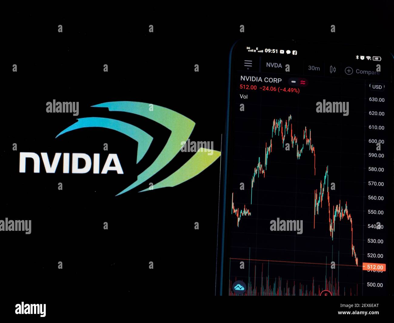 In this photo illustration, NVIDIA Corporation stock market information  seen displayed on a smartphone with the NVIDIA Corporation logo on the  background Stock Photo - Alamy