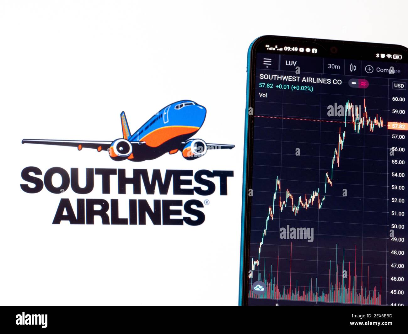 In this photo illustration, Southwest Airlines stock market information seen displayed on a smartphone with the Southwest Airlines logo on the background. Stock Photo