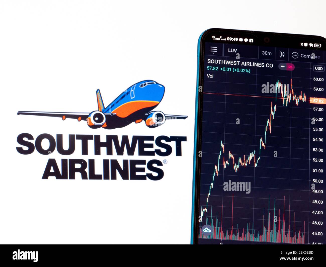In This Photo Illustration Southwest Airlines Stock Market Information Seen Displayed On A Smartphone With The Southwest Airlines Logo On The Background Stock Photo Alamy