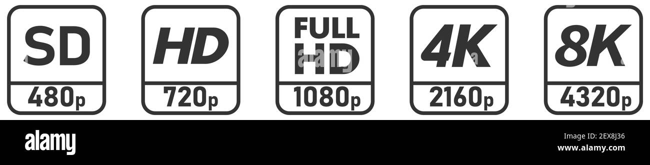 Simple video / screen resolution icons set, black letters with number below Stock Vector