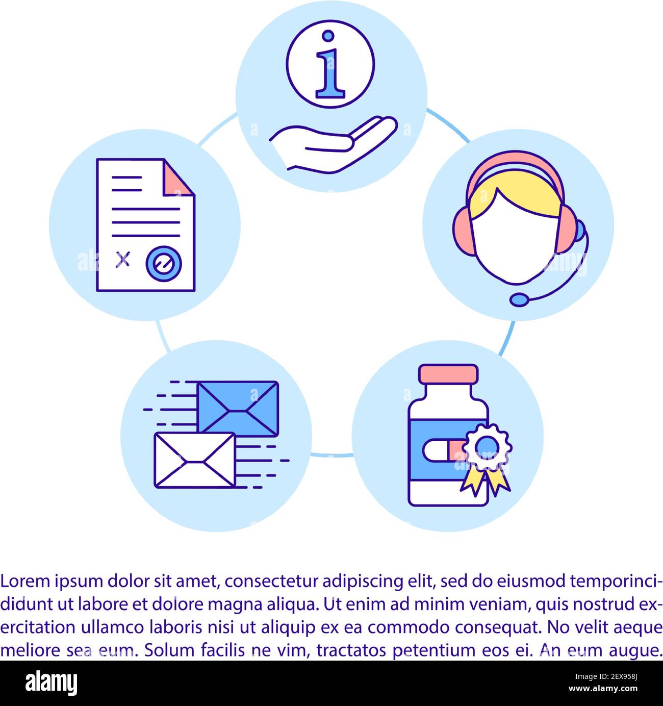 Drugstore customer support concept icon with text Stock Vector Image ...